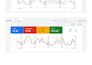 create, audit and optimize google ads ppc campaign for local service business